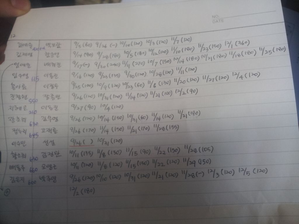 2013년도 2학기 경고 및 제명 예정대상자입니다! - 20131224_163027.jpg