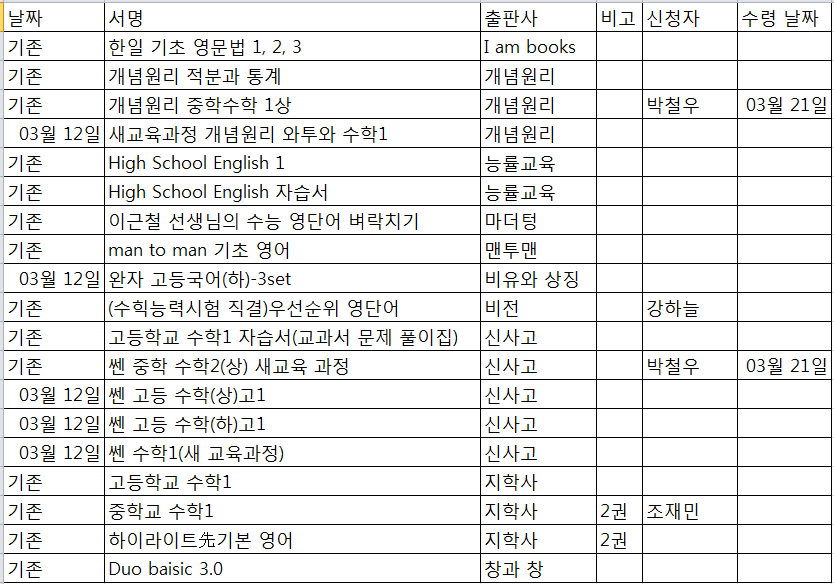 1차교재지원 안내와 2차교재지원 공지 - 기존 교재 img.png